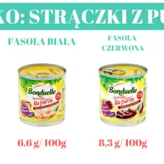 Skąd białko w diecie wegańskiej? Odkryj najlepsze roślinne źródła