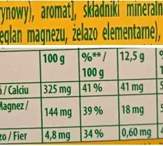 Czy ciastka Belvita są dietetyczne? Sprawdź ich skład i kalorie